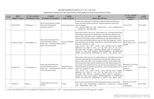 VAFO集團(tuán)在捷克新建寵物食品工廠 質(zhì)量與創(chuàng)新的再升級(jí)